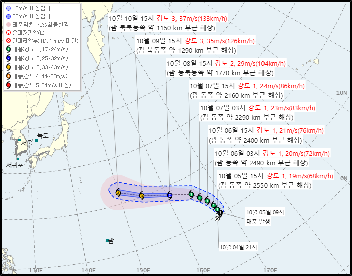 제 29호 태풍 고구마(KOGUMA) 발생 경로